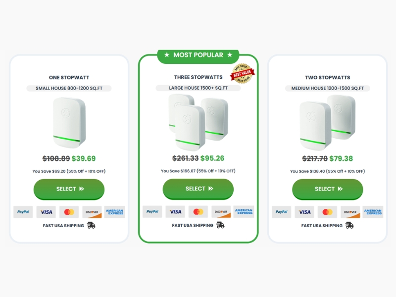 StopWatt official pricing packages